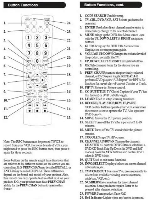 philips tv code|Remote Control Instructions .